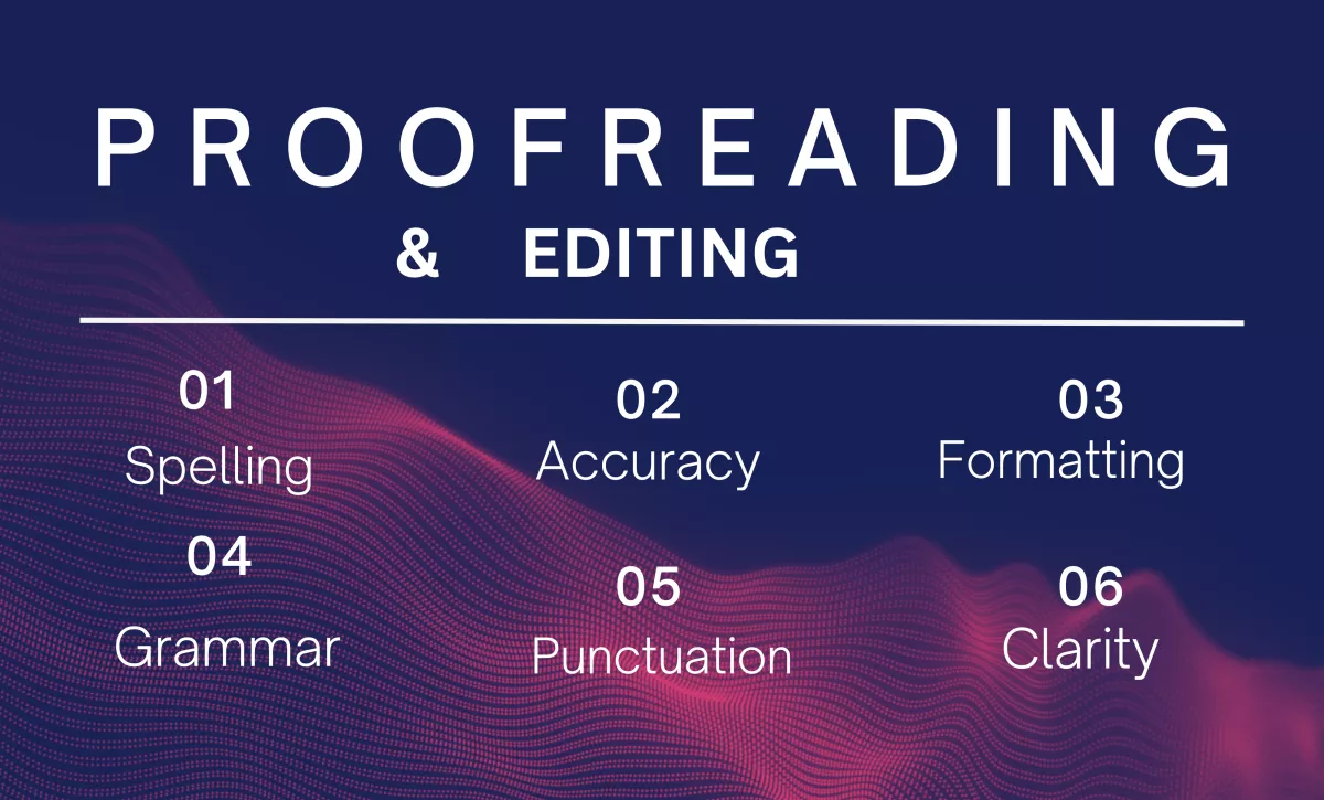 proofread and edit your content
