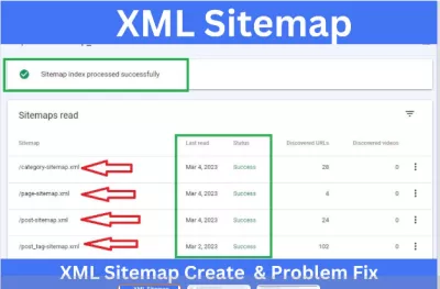 Create an XML sitemap for your website and fix issues